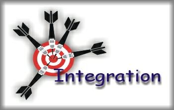 Integration